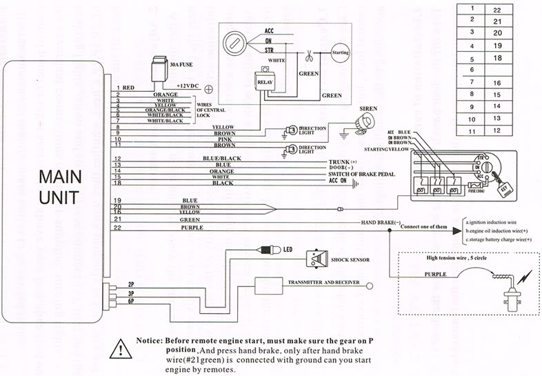 Starter diagram wiring car remote Honda Generator