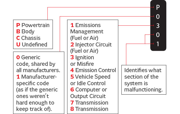 Name: yBD8OTb.jpg
Views: 413
Size: 52.6 KB